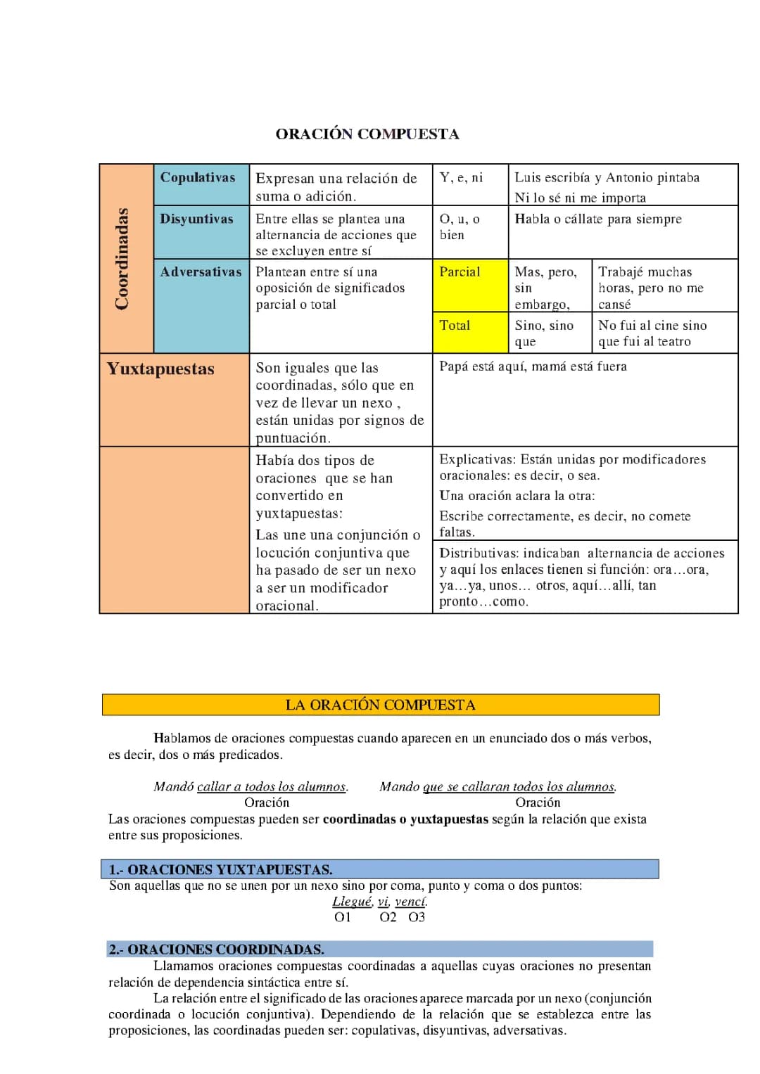 Oraciones Coordinadas y Yuxtapuestas