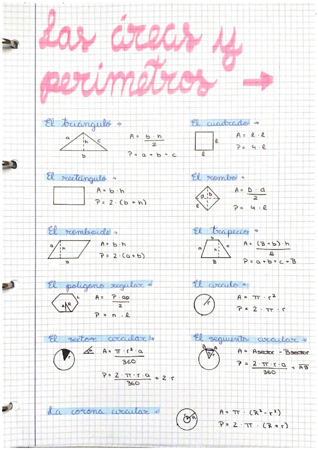 Áreas y perímetros