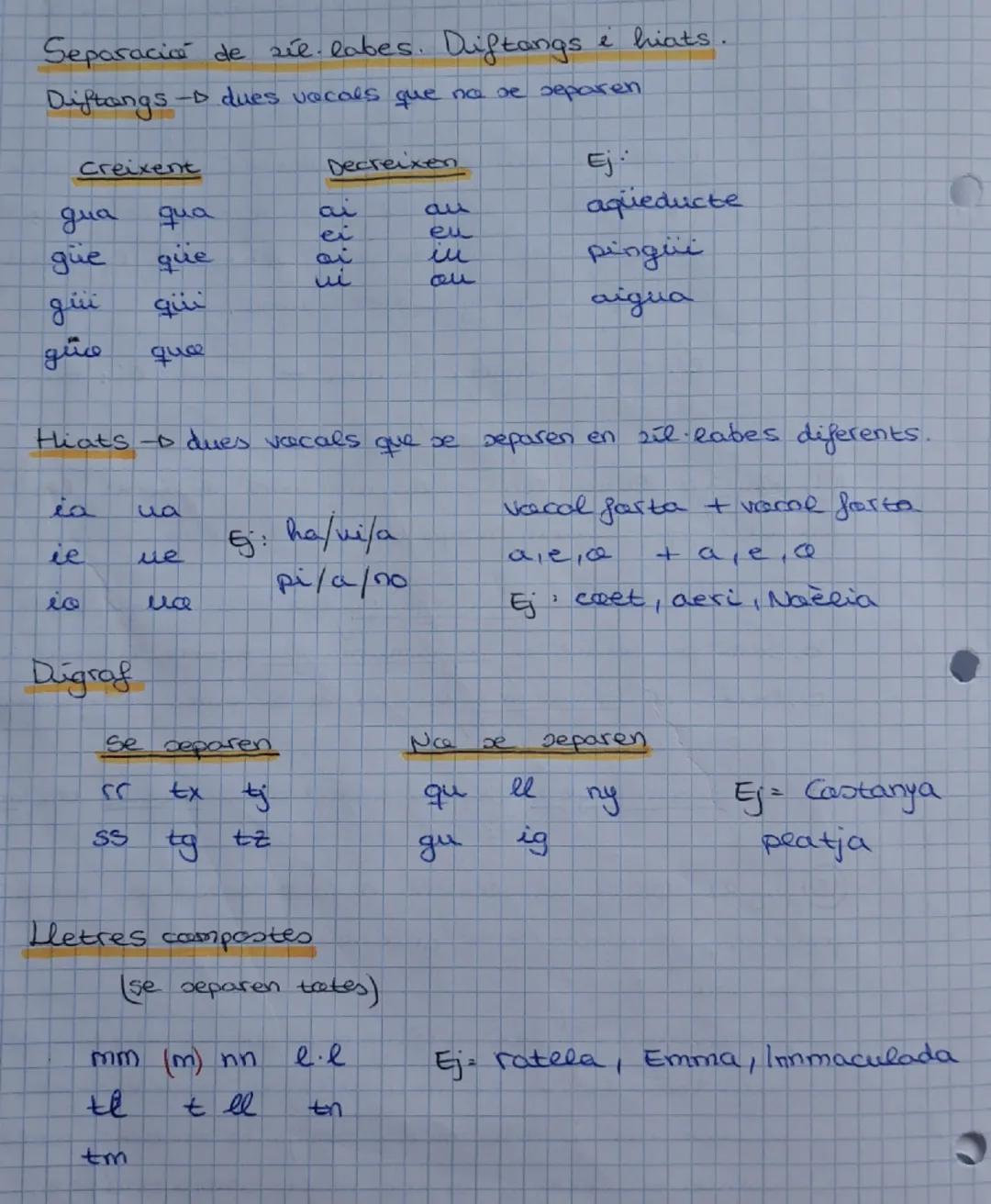 Separació de sél. labes. Diftangs e hiats.

Diftongs - dues vocals que na se separen

Creixent
Decreixen
Ej

qua qua
ai au aqueducte

gue qu