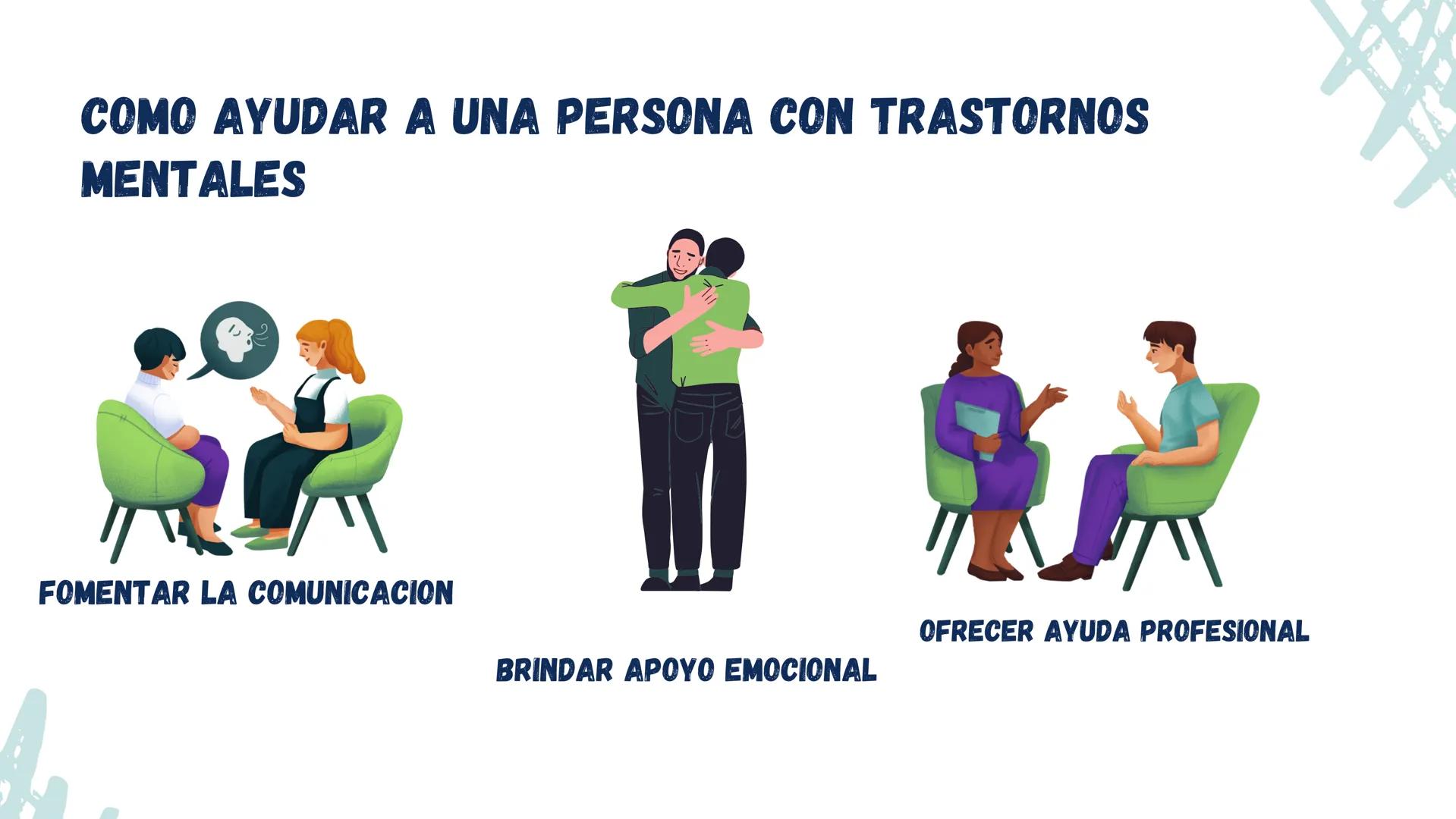 # CUIDADO DE LA
# SALUD MENTAL
Fernanda Rivera # ÍNDICE DE CONTENIDO

*   QUE ES LA SALUD MENTAL
*   EL BIENESTAR ESTA RELACIONADO CON LA SA