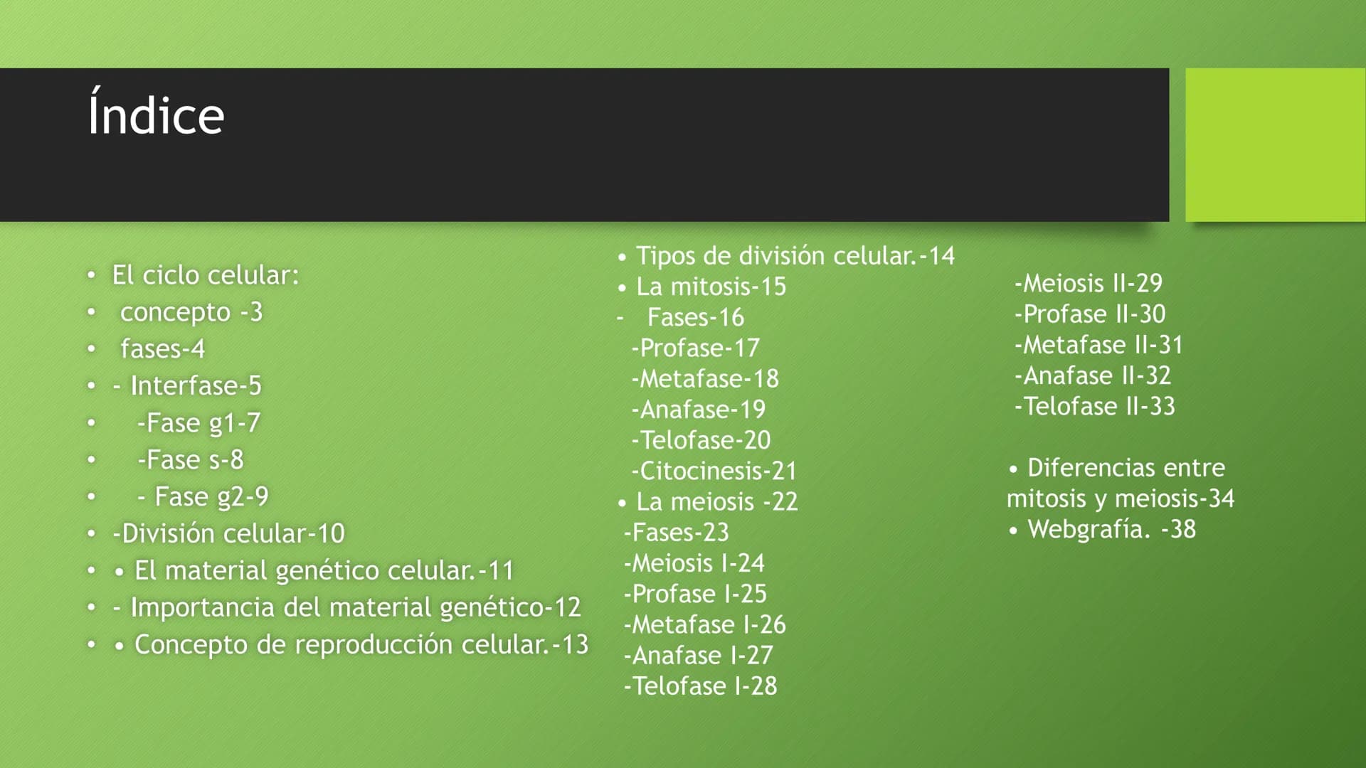 La división celular:
mitosis y meiosis
Alba Ruiz Martín Índice
• El ciclo celular:
concepto -3
fases-4
●
●
. - Interfase-5
●
-Fase g1-7
-Fas