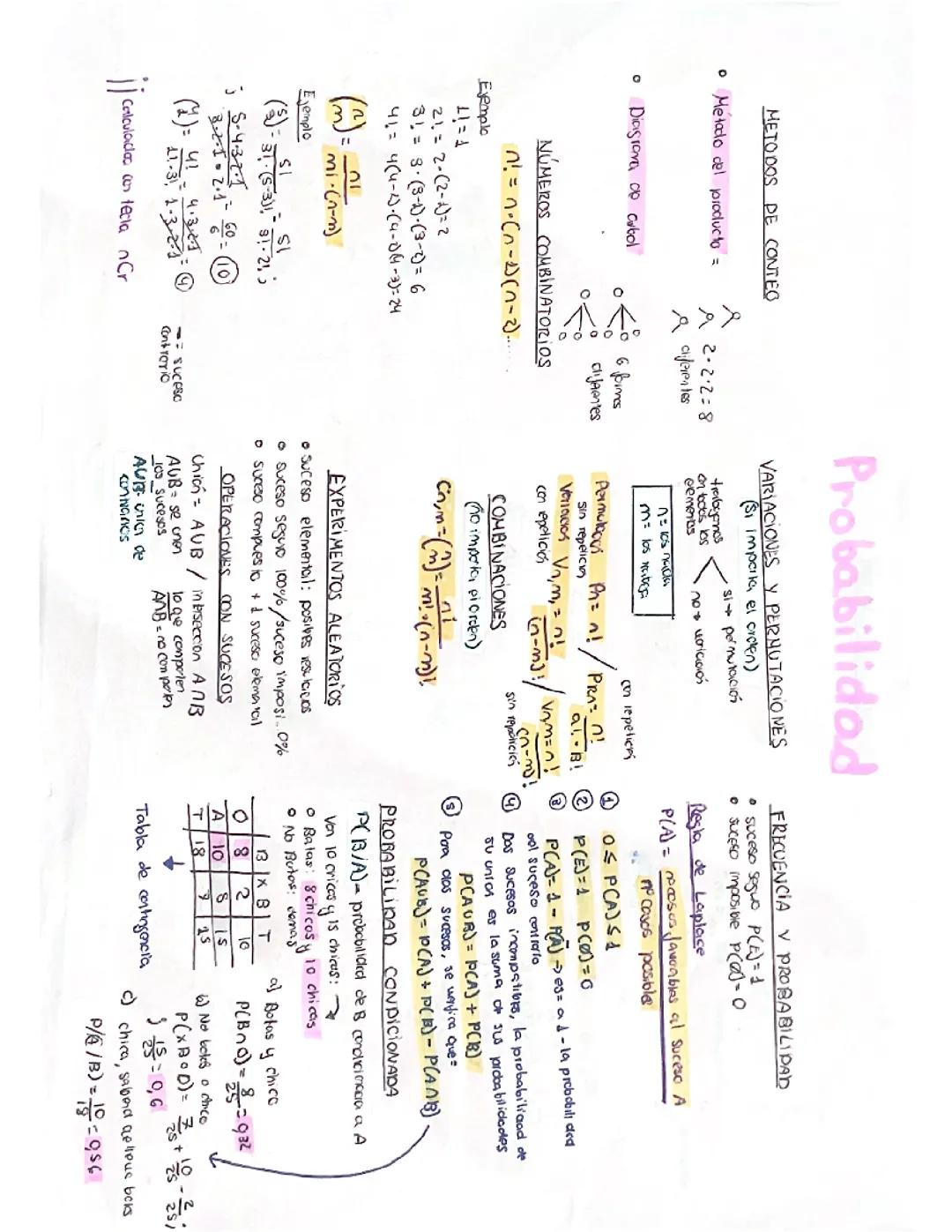 Introducción a la Probabilidad 4ESO