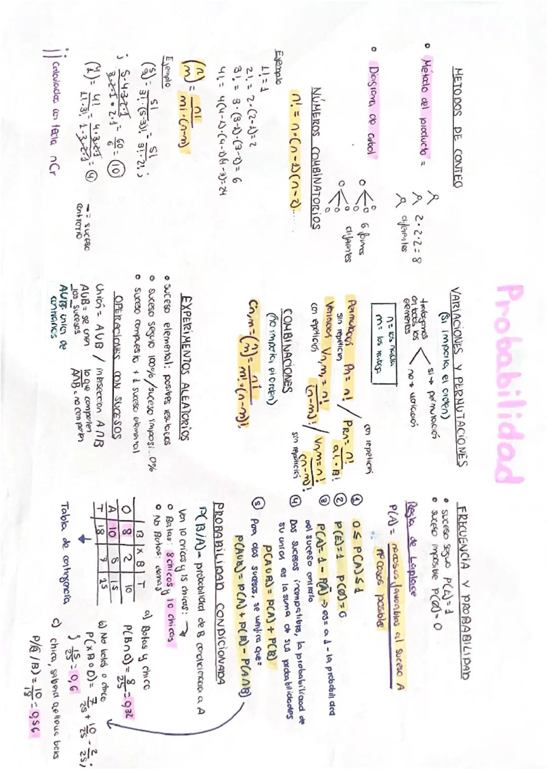METODOS DE CONTEO
Probabilidad
VARIACIONES Y PERNUTACIONES
(Si importa el orden)
trabyanos
on todos los
eements
• Metodo del producto =
92·2