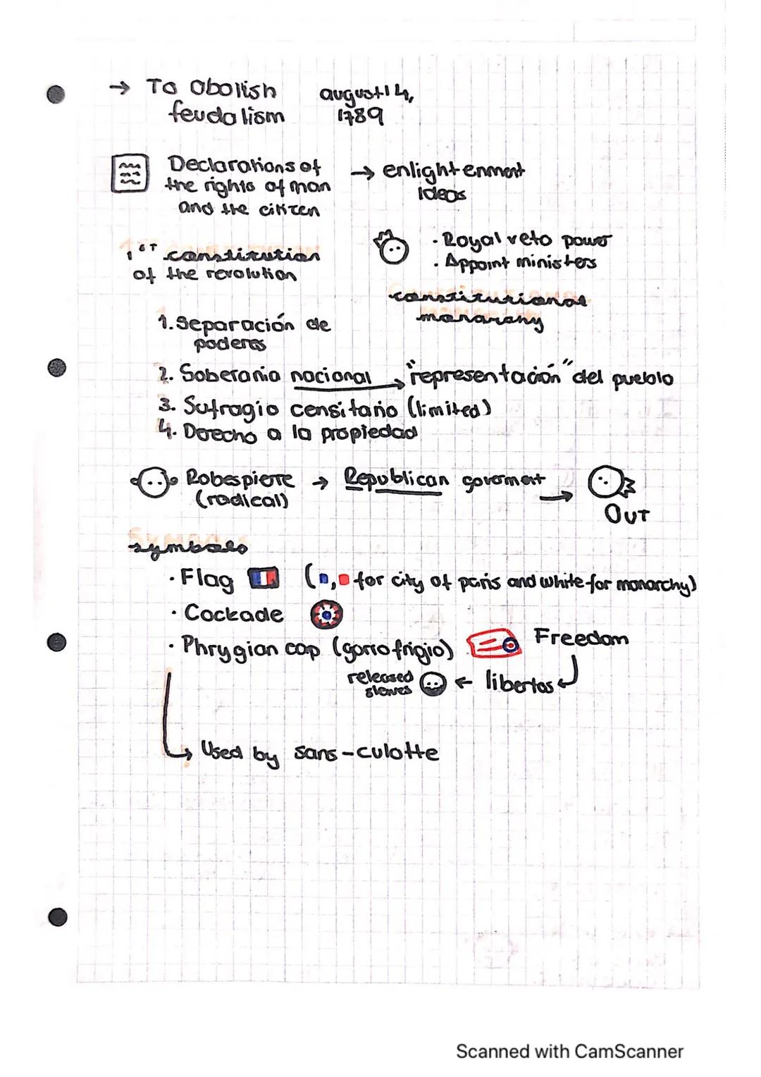 START 1769
french revolution
FINISH 17905
Lois XV
84
Geball AIRLINES
LXVI
87
Perdio
guerras
Mario
(Austria) Movimiento : ilustración
999
Raz