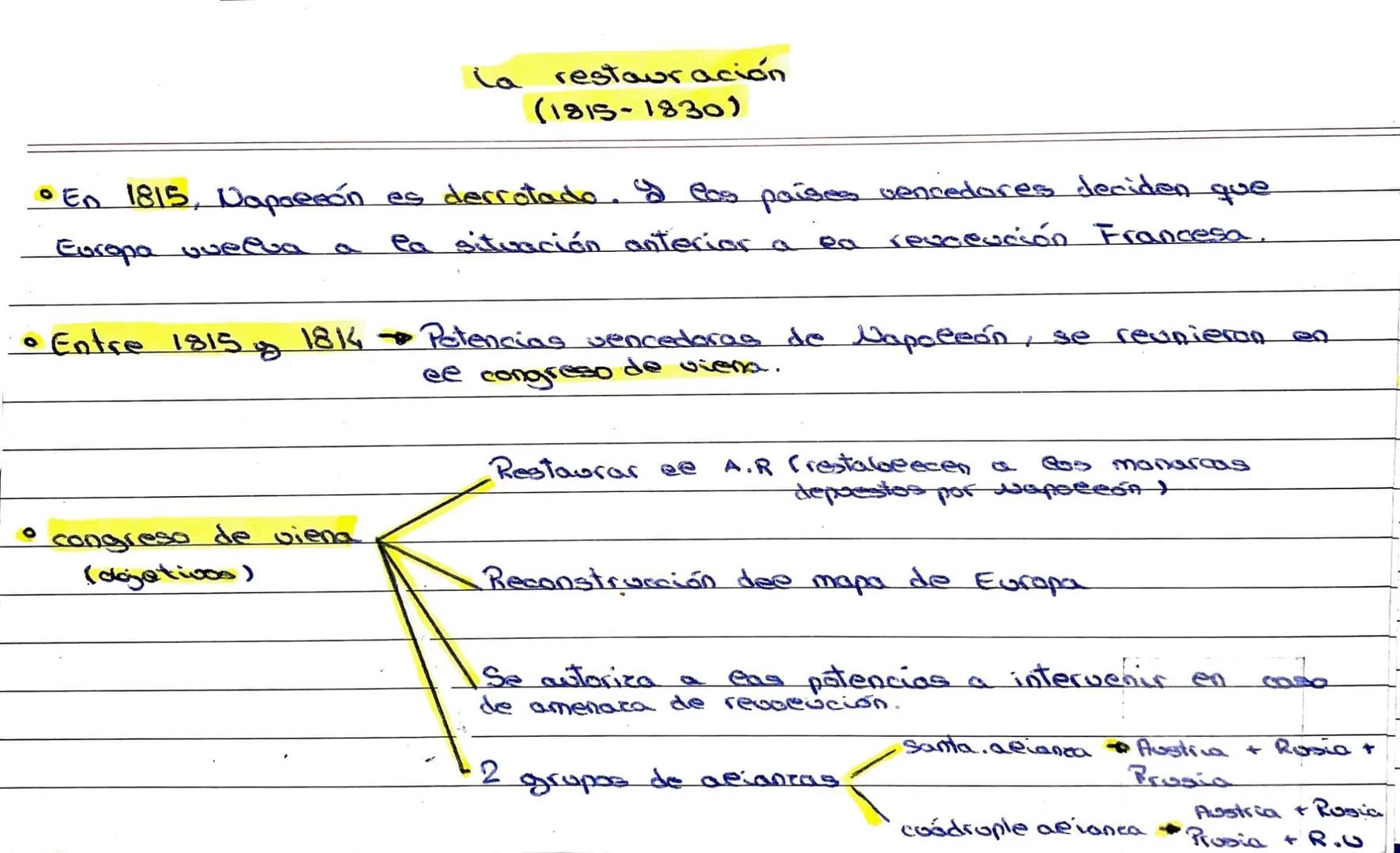 • En 1815, Napoleón
Europa vuelva
• Entre 1815
1814
congreso de viena
(djetivos)
La restauración
(1815-1830)
es derrotado. à Pas paises venc