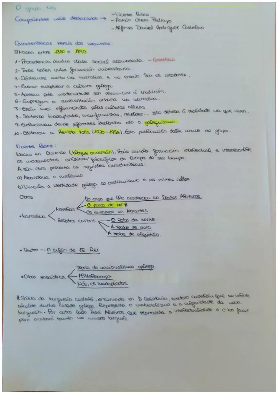 O grupo Nos

Compoñentes wais dedocados
-Vicente Risco
-Ramón Oleso Pedrayo
-Alfonso Daniel Rodriquer Costefoo

Caracteristicas xerais das w