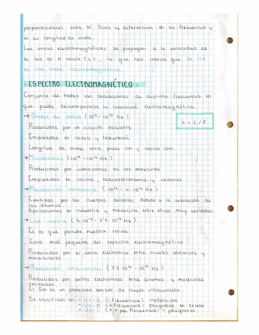 2 TRIMESTRE
FÍSICA
TEMA 8: ONDAS E.M. LA LUZ
1.BREVE HISTORIA DE LA UNIFICACIÓN DEL
ELECTROMAGNETISMO Y LA OPTICA
Ampère y Faraday unificaro