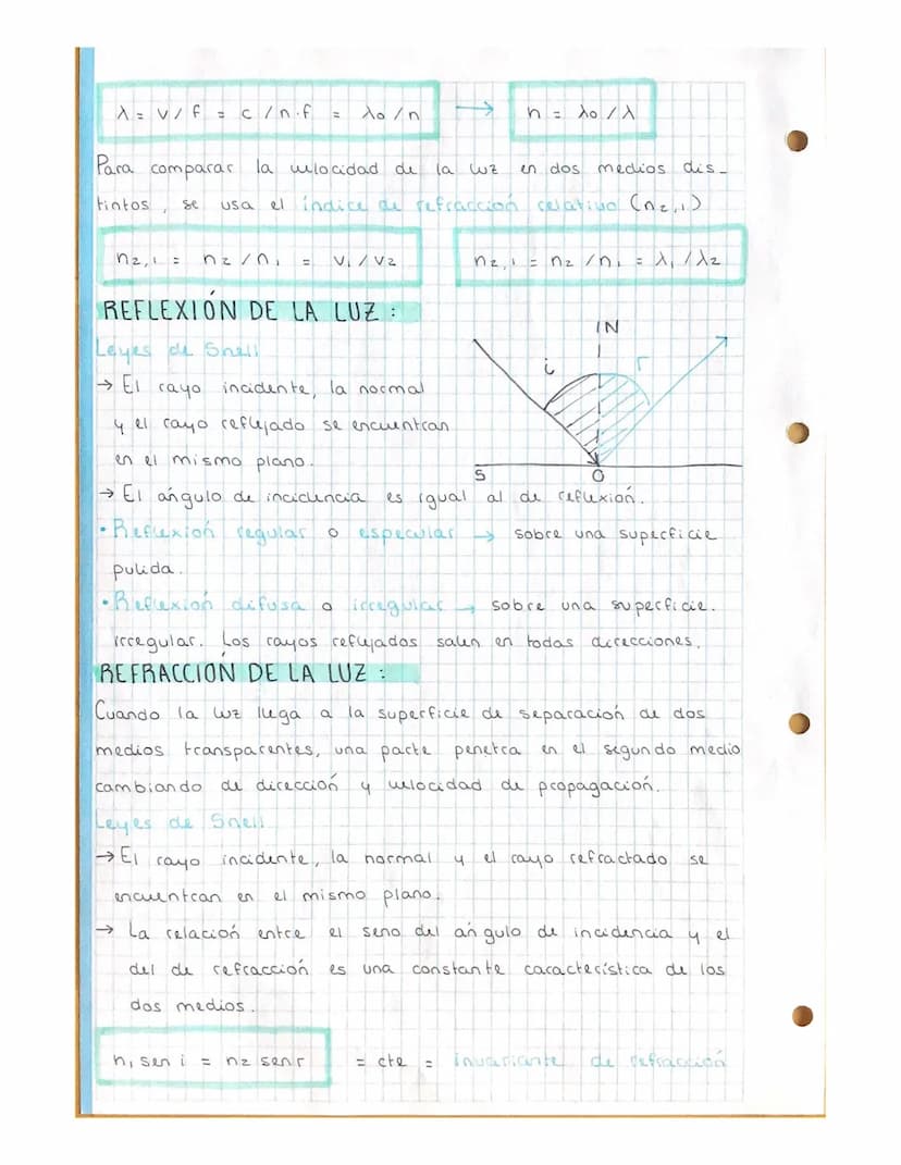 2 TRIMESTRE
FÍSICA
TEMA 8: ONDAS E.M. LA LUZ
1.BREVE HISTORIA DE LA UNIFICACIÓN DEL
ELECTROMAGNETISMO Y LA OPTICA
Ampère y Faraday unificaro