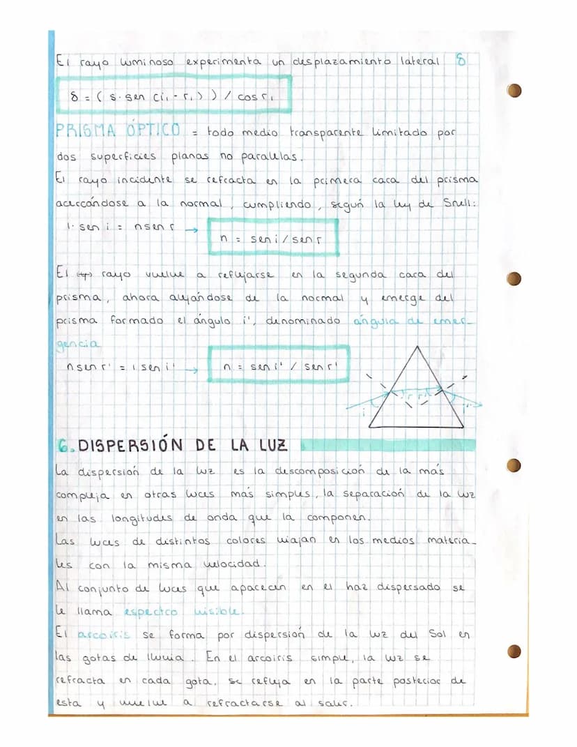 2 TRIMESTRE
FÍSICA
TEMA 8: ONDAS E.M. LA LUZ
1.BREVE HISTORIA DE LA UNIFICACIÓN DEL
ELECTROMAGNETISMO Y LA OPTICA
Ampère y Faraday unificaro