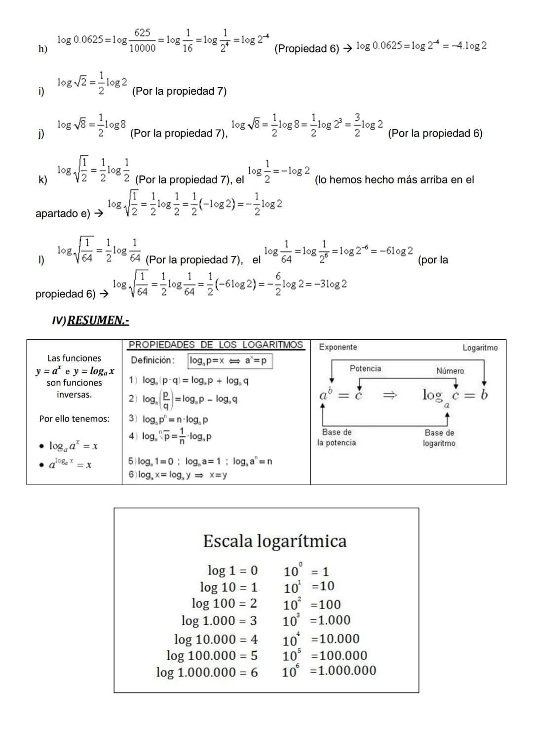 I) DEFINICIÓN Y EJEMPLOS.-
DEFINICIÓN.- Logaritmo de un número es el exponente al que hay que elevar la base para que
nos de dicho número.
l