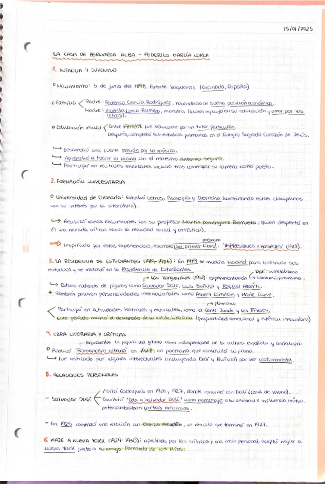 Federica García Lorca - La casa de Bernarda Alba