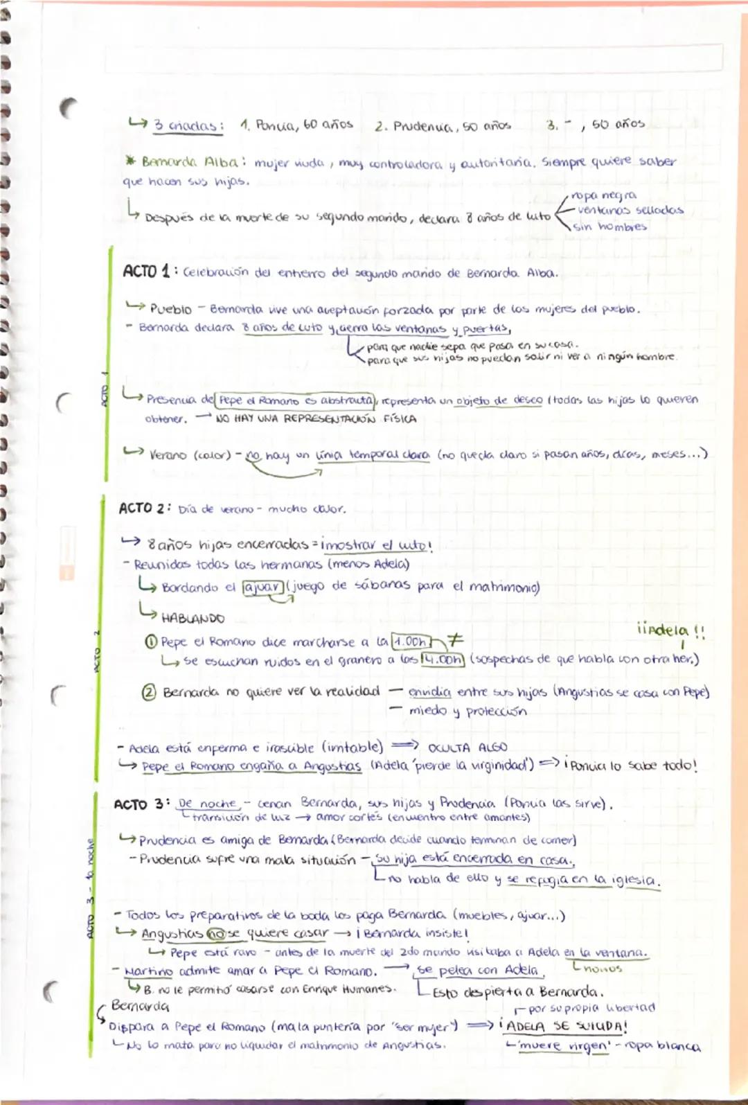 --- OCR Start ---
C
LA CASA DE BERNARDA ALBA - FEDERICO GARCÍA LORCA
15/01/2025
1. INFANCIA Y JUVENTUD
• Nacimiento: 5 de junio del 1898, Fu