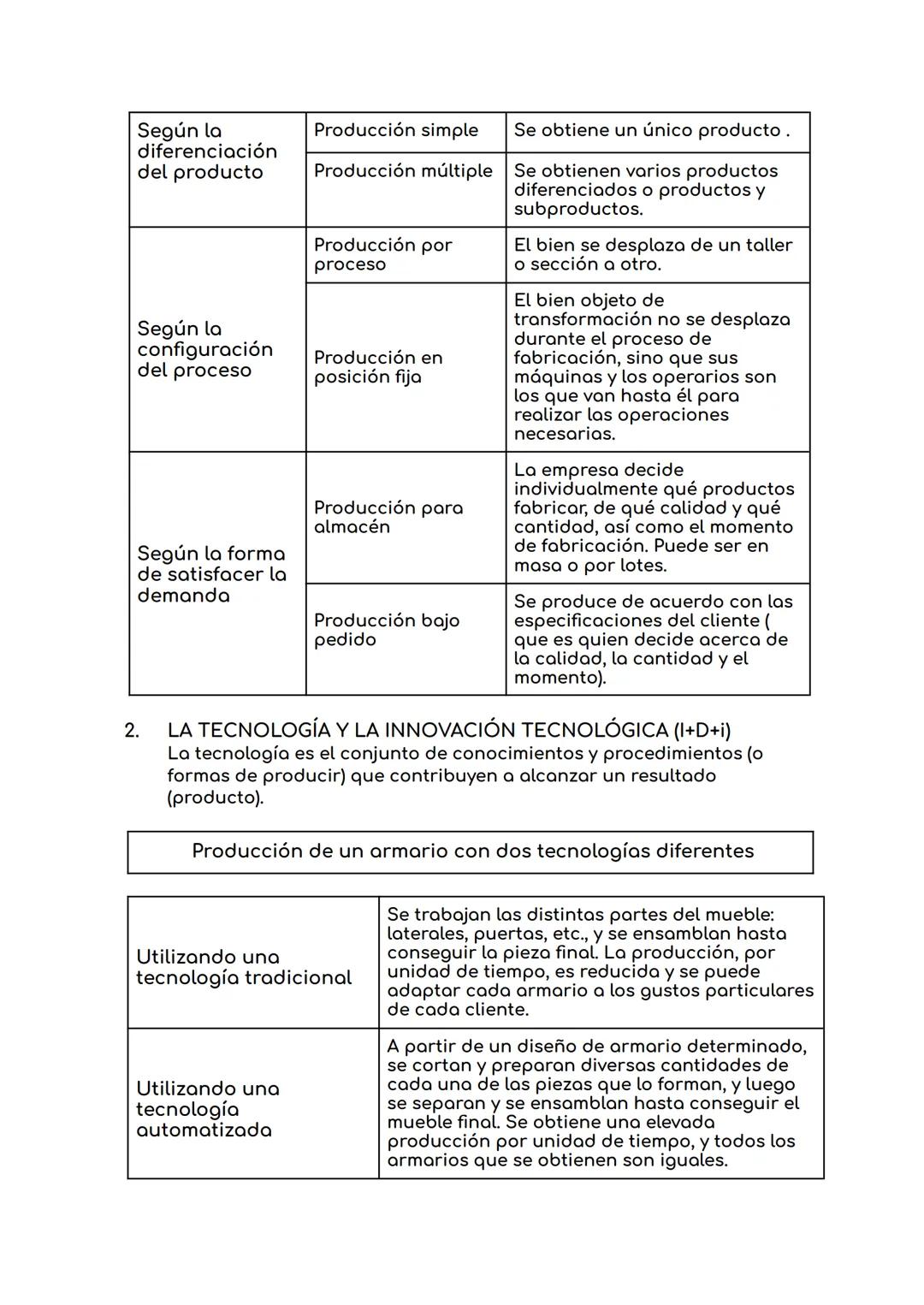 1.
PRODUCCIÓN Y PROCESO PRODUCTIVO
1.1. CONCEPTO DE PRODUCCIÓN
En sentido económico, producir es crear utilidad o aumentar la
utilidad de lo