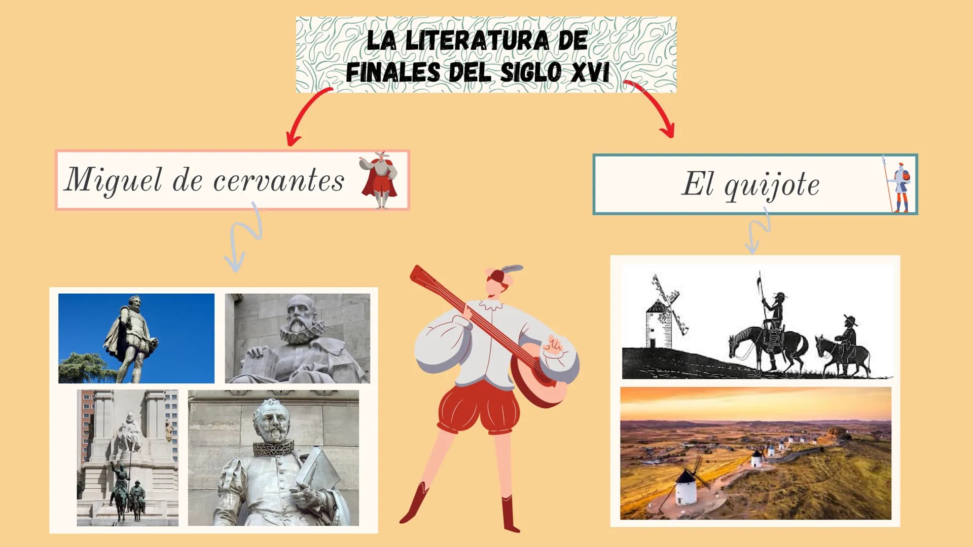EL RENACIMIENTO
Carlota O
MARZO 2022
Souray El Renacimiento surge en Italia durante el
siglo XIV. Alude al renacer de la cultura clásica
med