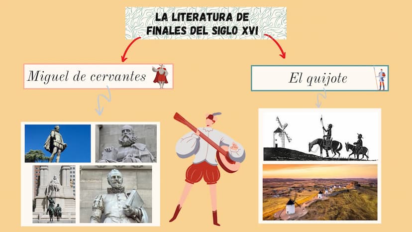 EL RENACIMIENTO
Carlota O
MARZO 2022
Souray El Renacimiento surge en Italia durante el
siglo XIV. Alude al renacer de la cultura clásica
med