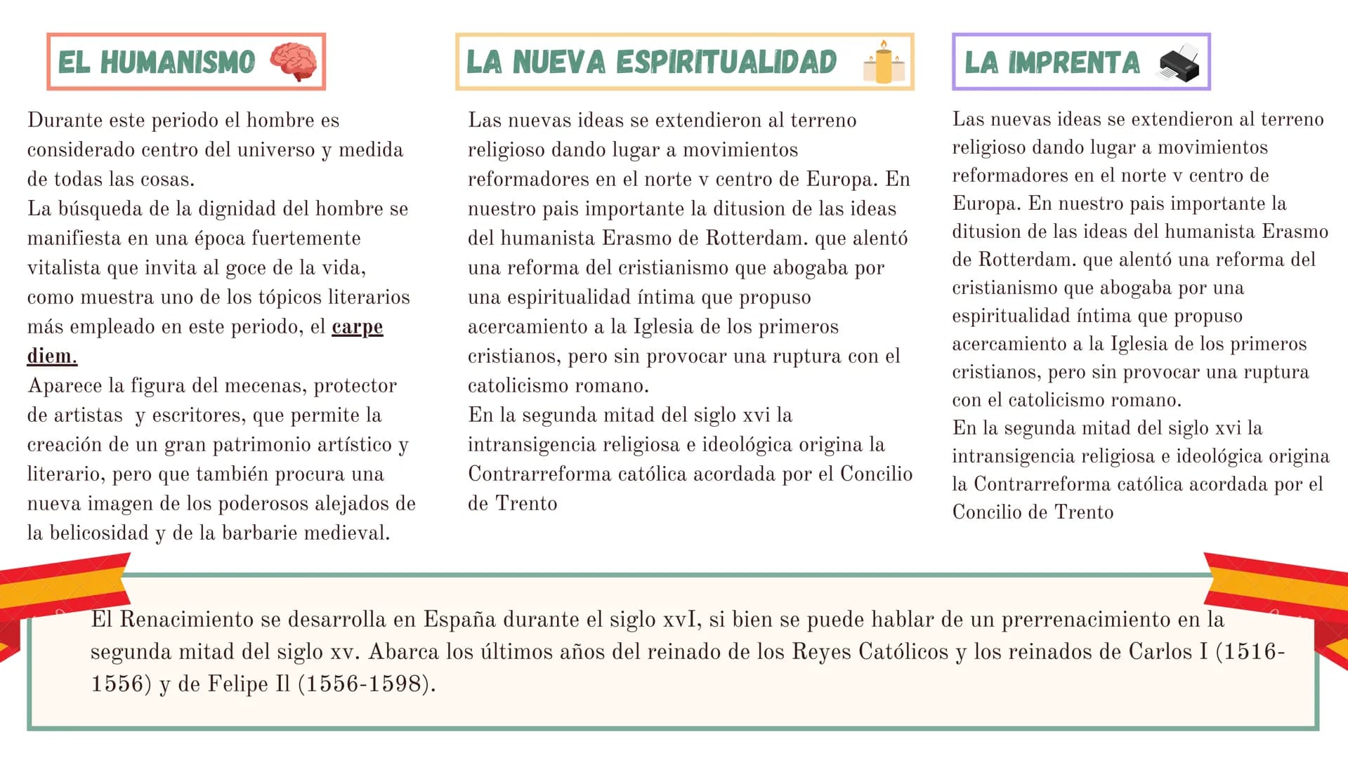 EL RENACIMIENTO
Carlota O
MARZO 2022
Souray El Renacimiento surge en Italia durante el
siglo XIV. Alude al renacer de la cultura clásica
med