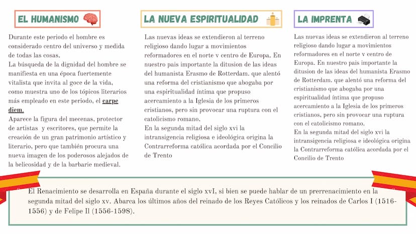 EL RENACIMIENTO
Carlota O
MARZO 2022
Souray El Renacimiento surge en Italia durante el
siglo XIV. Alude al renacer de la cultura clásica
med