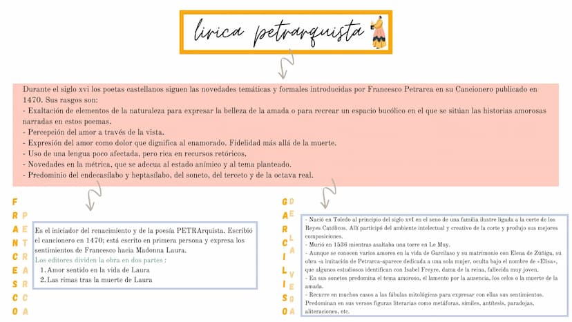 EL RENACIMIENTO
Carlota O
MARZO 2022
Souray El Renacimiento surge en Italia durante el
siglo XIV. Alude al renacer de la cultura clásica
med