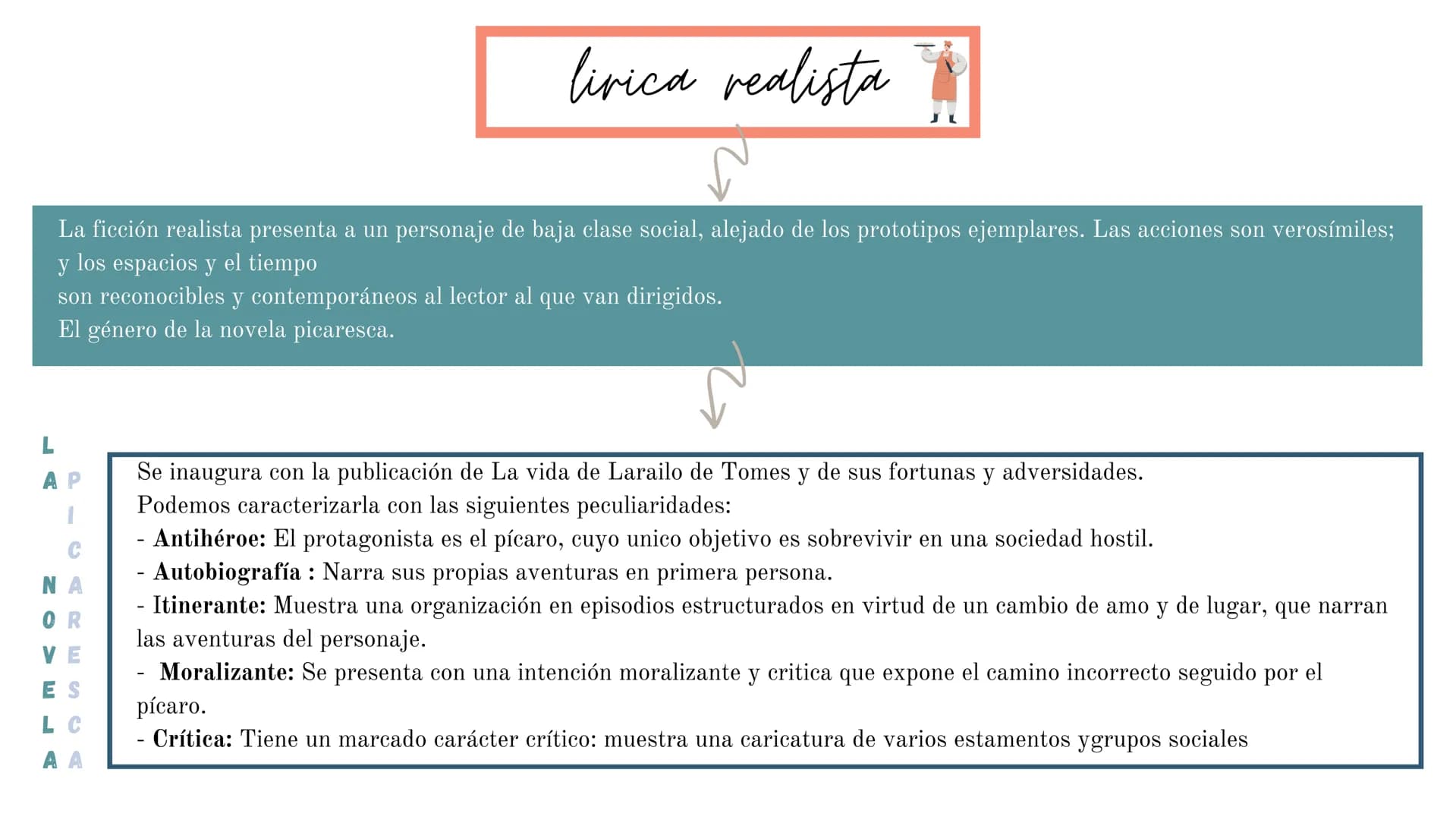 EL RENACIMIENTO
Carlota O
MARZO 2022
Souray El Renacimiento surge en Italia durante el
siglo XIV. Alude al renacer de la cultura clásica
med
