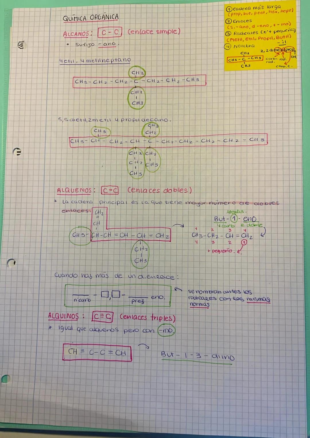 C
(A)
QUIMICA ORGANICA
ALCANOS: C-C (enlace simple)
Sufijo - ano
*
O
yetil, 4 metilheptano
CH3-CH2-CH2-C -CH2-CH2
5,5 die+ 11,2metil 4 propi