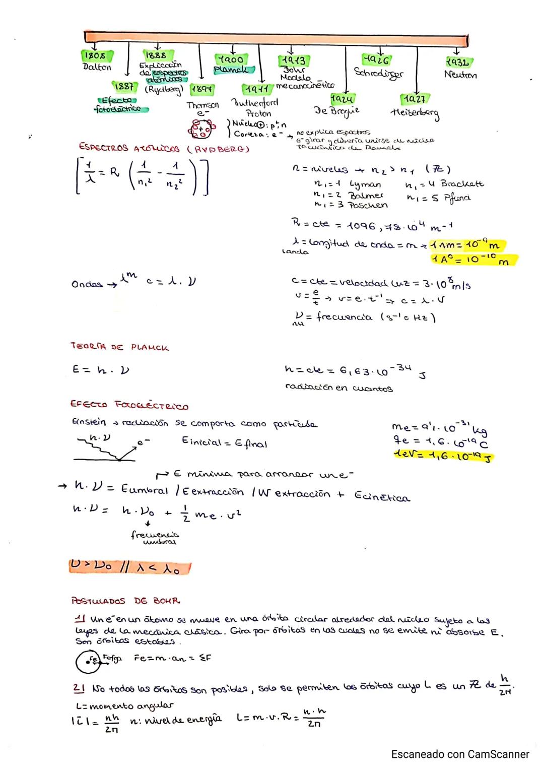 1808
Dalton
1887
Efecto
fotoelectrico
1888
Explicacion
de espectros
atorlices
(Rydberg) 1897
Thomson
Ondies →
i'm c= 1. ))
TEORIA DE PLANCK
