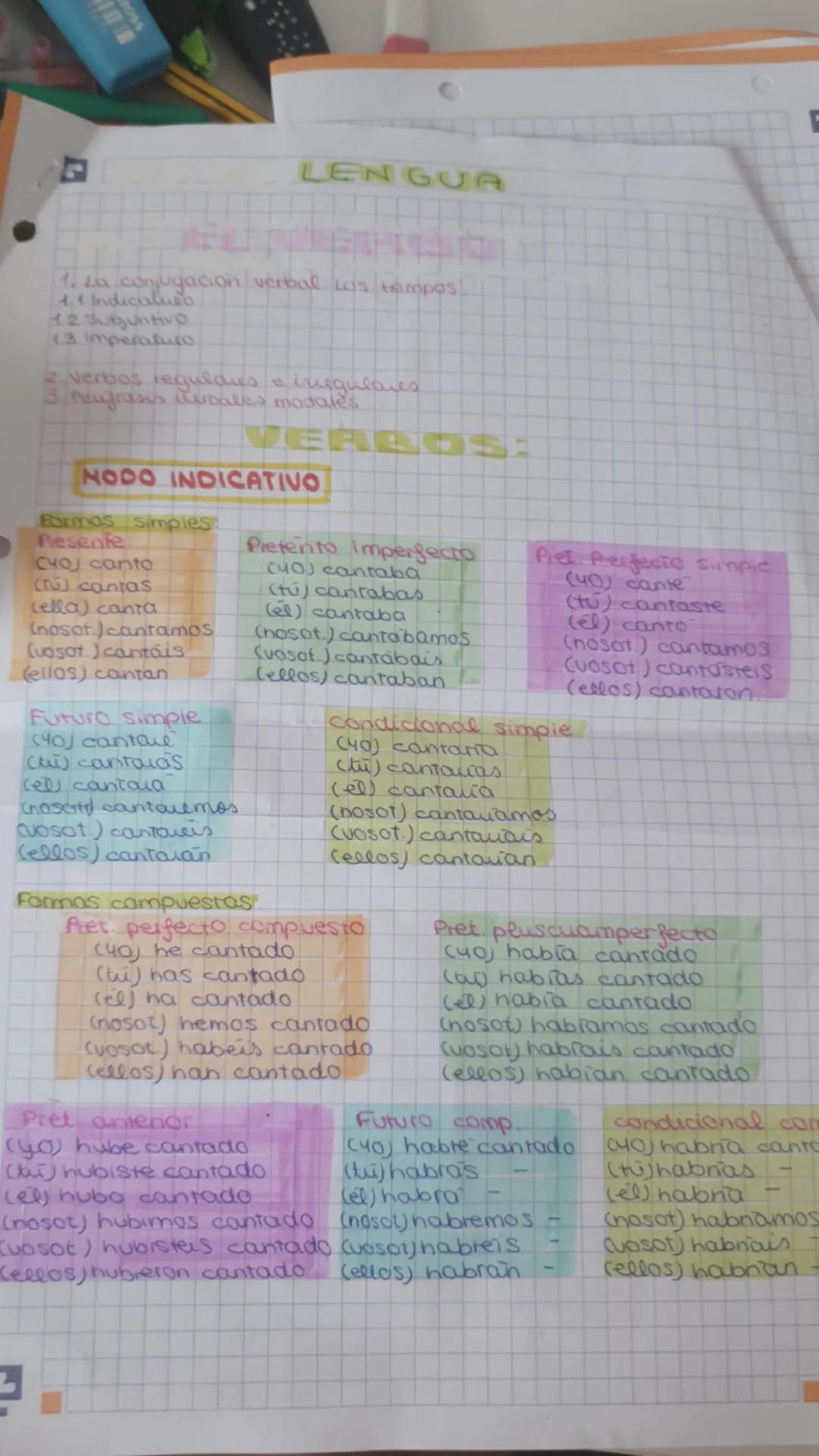 1501
LENGUA
1. La conjugacion verbal Los tempos
11 Indicatues
12 Subjuntivo
13 Imperaturo.
2 verbos ieguldies = imegulares
3. newgrass
bales