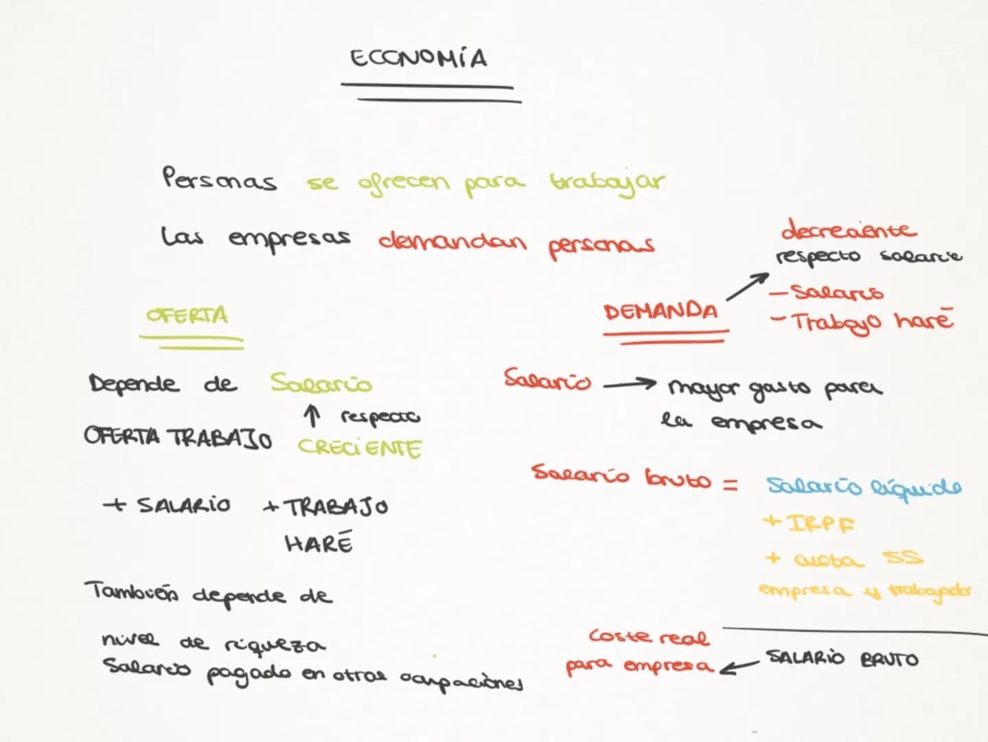 El funcionamiento de la empresa
Las empresas necesitan contar con inversiones que
les permitan producir bienes o prestar servicios.
¿Cómo ad