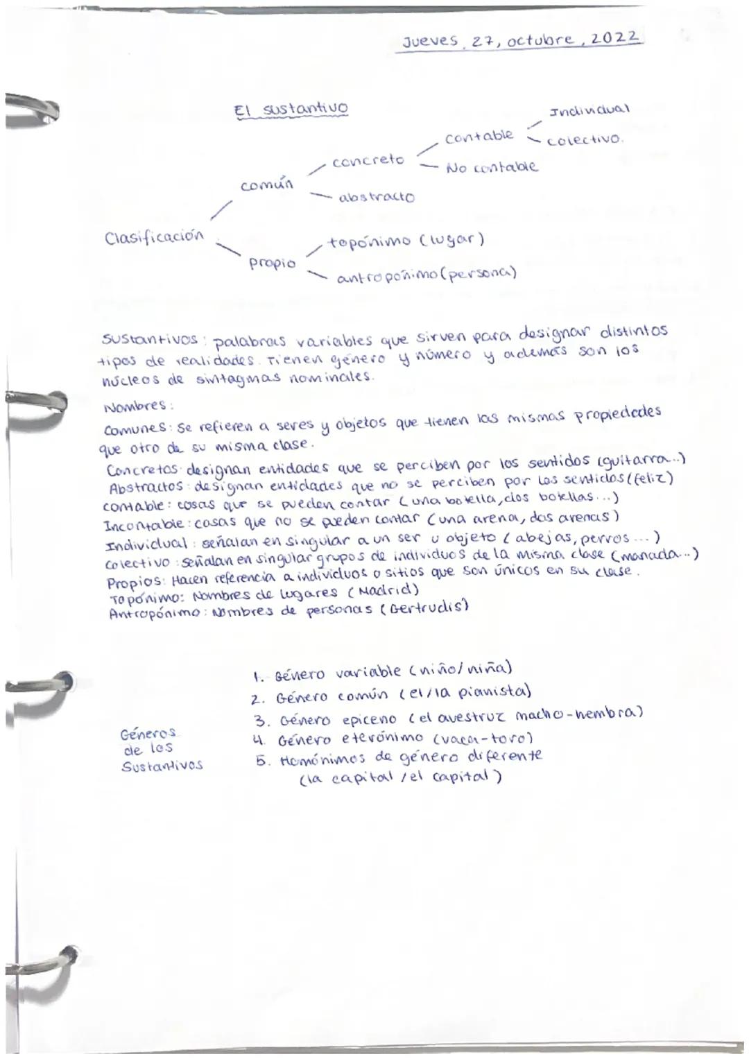 ✓
Clasificación
El sustantivo
común
propio
Jueves 27, octubre, 2022
Géneros
de los
Sustantivos
concreto
abstracto
Contable
No contable
topon