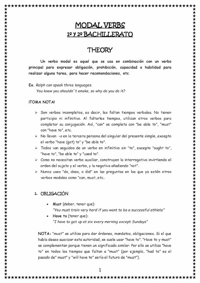 Know Modals verbs  thumbnail
