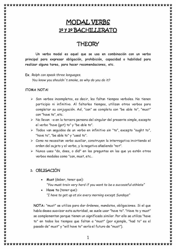 Know Modals verbs  thumbnail