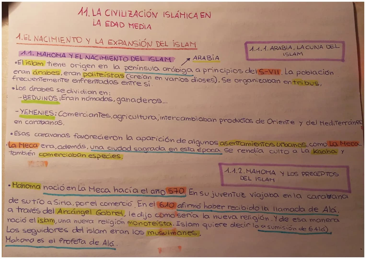 
<h2 id="origendelislamresumen">Origen del Islam: Resumen</h2>
<p>El islam tiene origen en la península arábiga a principios del S-VII. La p