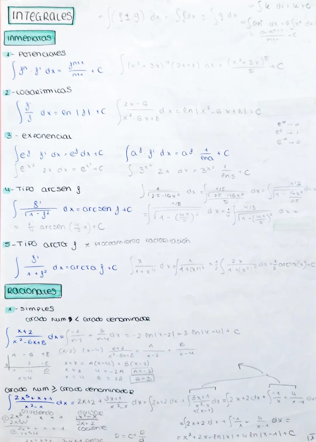 Easy Integrals: Cool Ways to Solve and Find Areas