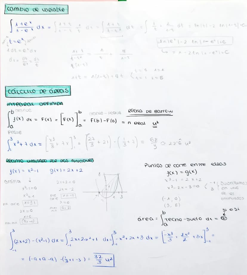 INTEGRALES
inmediatas
1- Potenciales
Sg₁.g² dx =
2-COGARimicas
S'
3-
4-TIPO
exponencial
Se³. g₁ dx = e³ dx + c
et² + c
S'
1
x+2
+8²
Racional