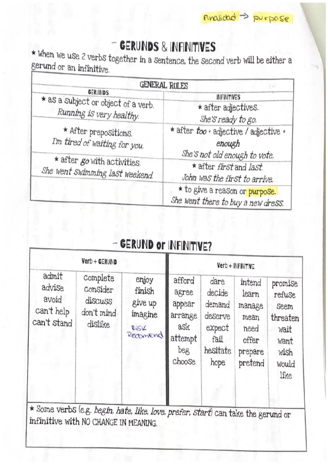 TENSE
AFFIRMATIVE
NEGATIVE
INTERROGATIVE
Present simple
Sinfinitive/
S+don't/doesn't inf
Do/does- Sinf?
(+s/es)
Present continuous
Sam/is/ar