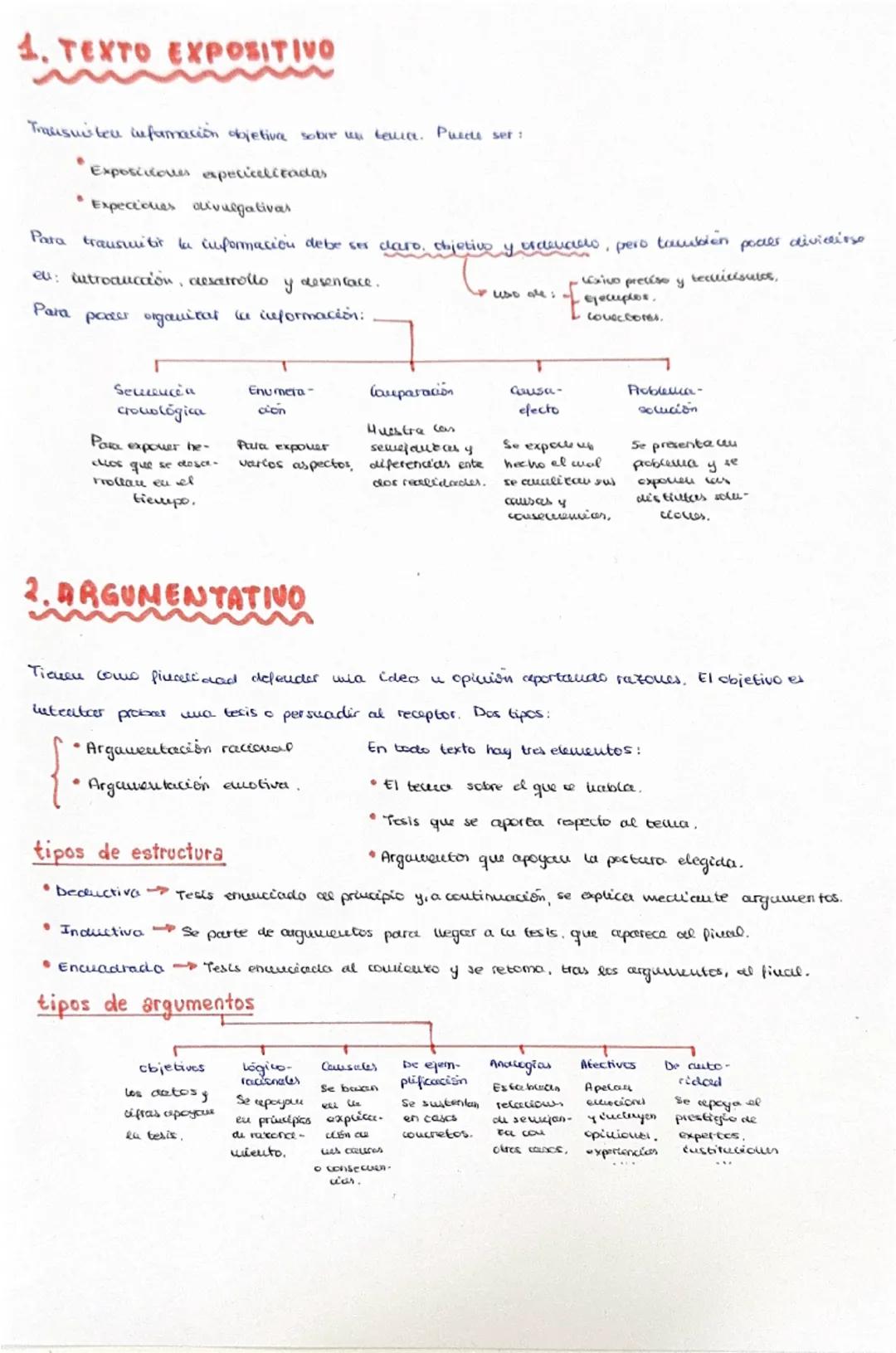 # 1. TEXTO EXPOSITIVO
Transmite información objetiva sobre un tema. Puede ser:
- Exposiciones especializadas
- Exposiciones divulgativas
Par