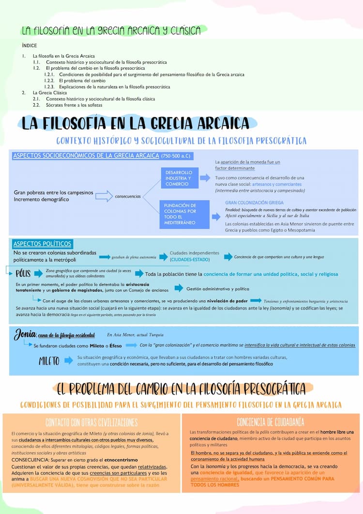 Know La filosofía en la Grecia Arcaica y Clásica thumbnail