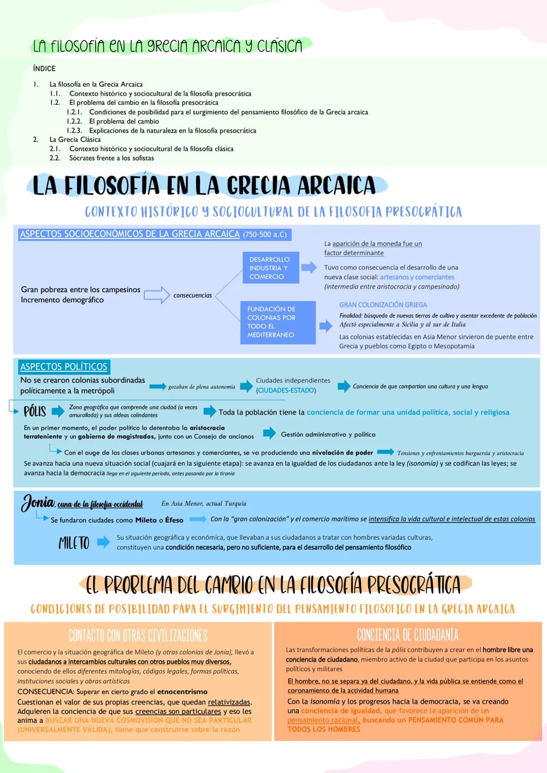 LA FILOSOFÍA EN LA GRECIA ARCAICA Y CLÁSICA
ÍNDICE
1.
2.
La filosofía en la Grecia Arcaica
I.I. Contexto histórico y sociocultural de la fil