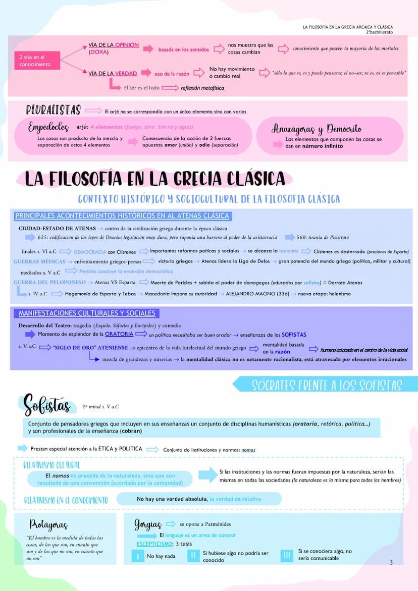 LA FILOSOFÍA EN LA GRECIA ARCAICA Y CLÁSICA
ÍNDICE
1.
2.
La filosofía en la Grecia Arcaica
I.I. Contexto histórico y sociocultural de la fil