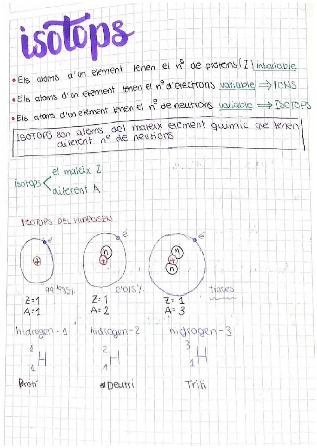Isòtops, massa atómica relativa, radioactivitat 