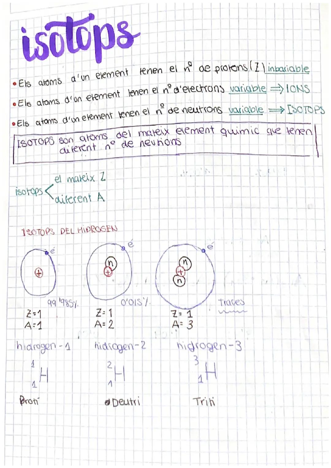 isotops
• Els atoms d'un element tenen el nº de protons ( 7 ) inbariable
Els atoms d'on element lenen el n° d'electrons variable IONS
• Els 