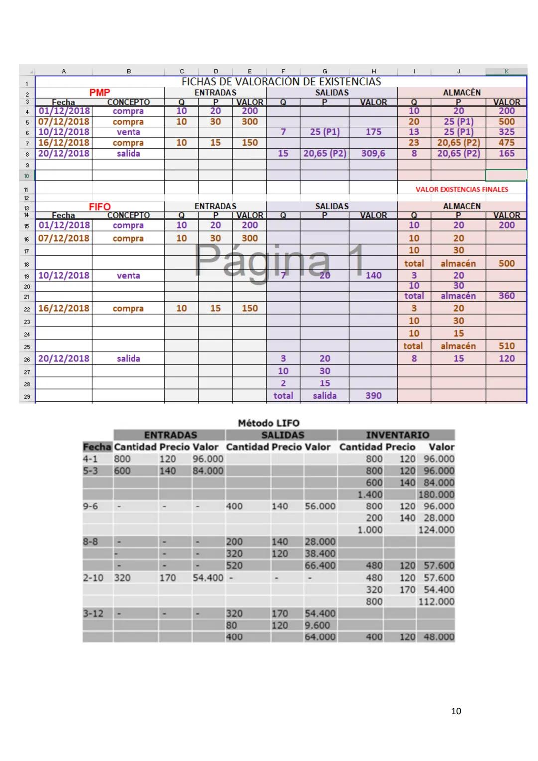 # TEMA 16. CALCULO DE COSTES.

La contabilidad analítica o contabilidad de costes es el conjunto de técnicas para conocer los
costes de los 