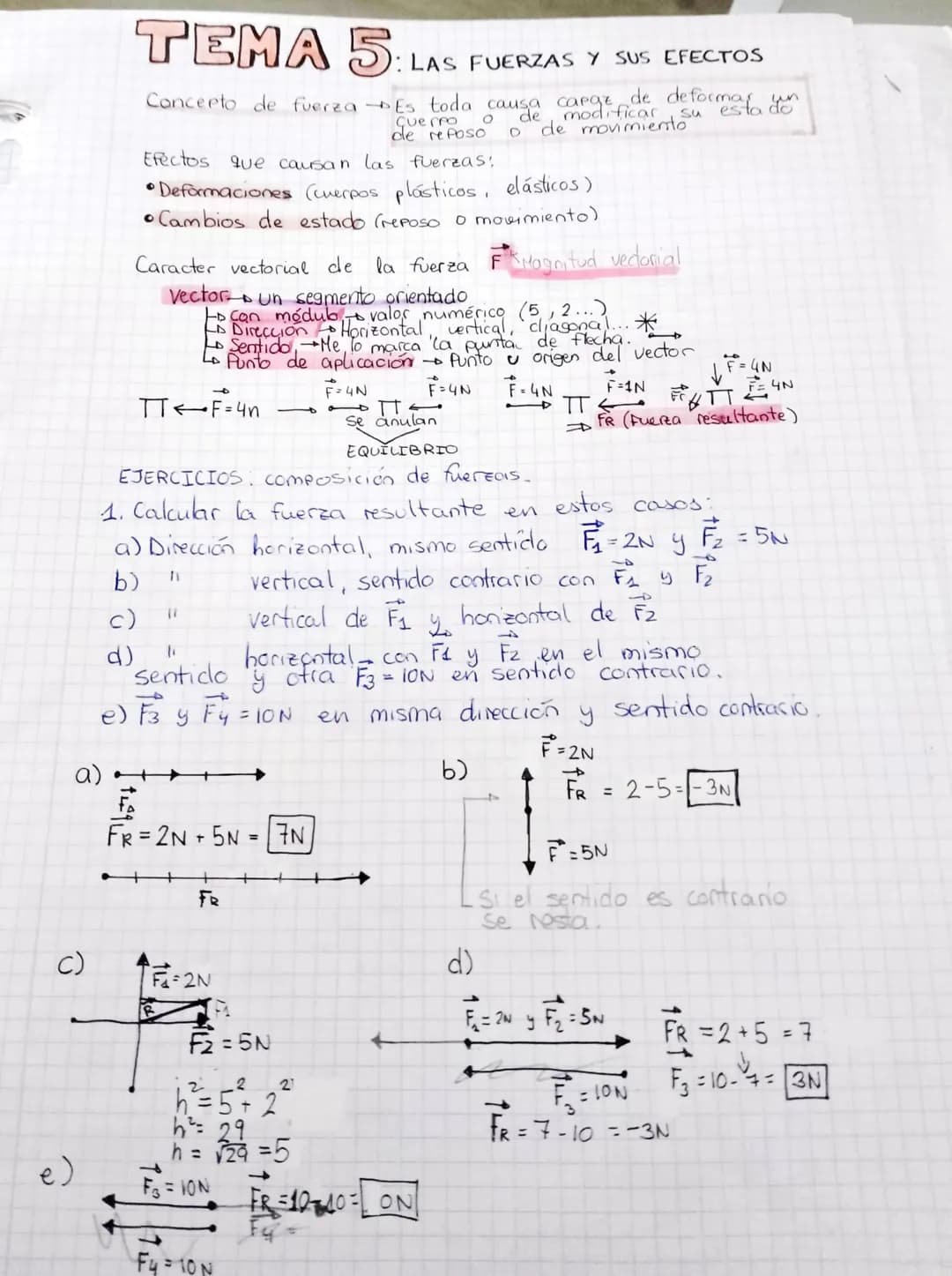 TEMA 5: LAS FUERZAS Y SUS EFECTOS
de deforma do
Su
e)
Caracter vectorial de la fuerza FMagnitud vectorial
Vector un segmento orientado
to
Co