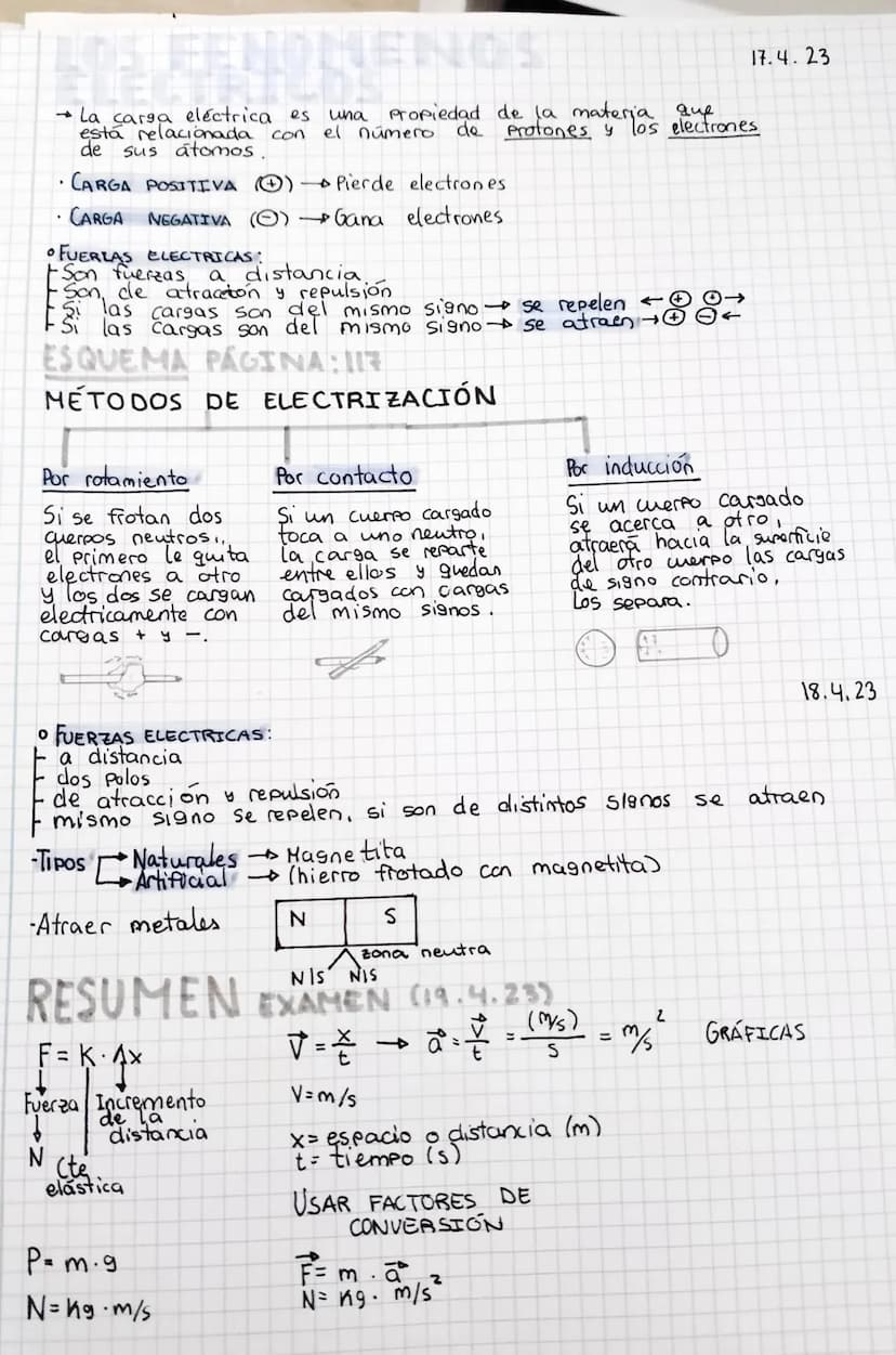 TEMA 5: LAS FUERZAS Y SUS EFECTOS
de deforma do
Su
e)
Caracter vectorial de la fuerza FMagnitud vectorial
Vector un segmento orientado
to
Co