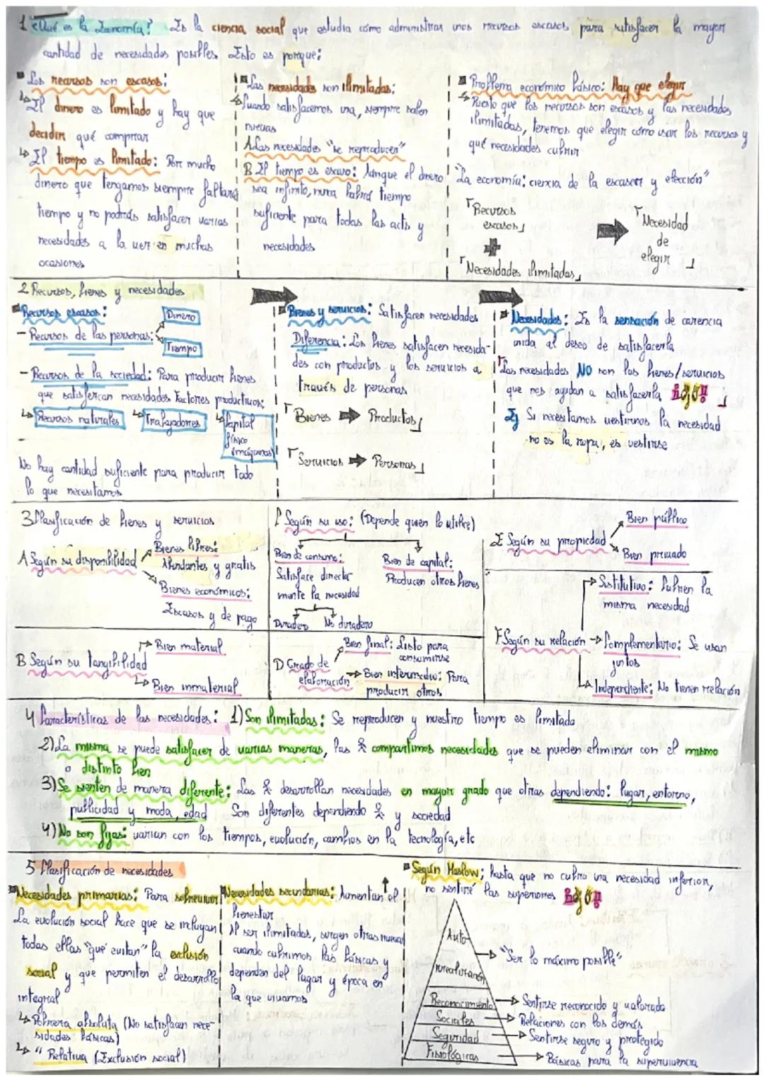 L'ellué es la Jaromíy? Is la
ciencia
social
que
cantidad de necesidades poulles. Esto es porque:
Los recursos son escasos!
A dinero es
decid