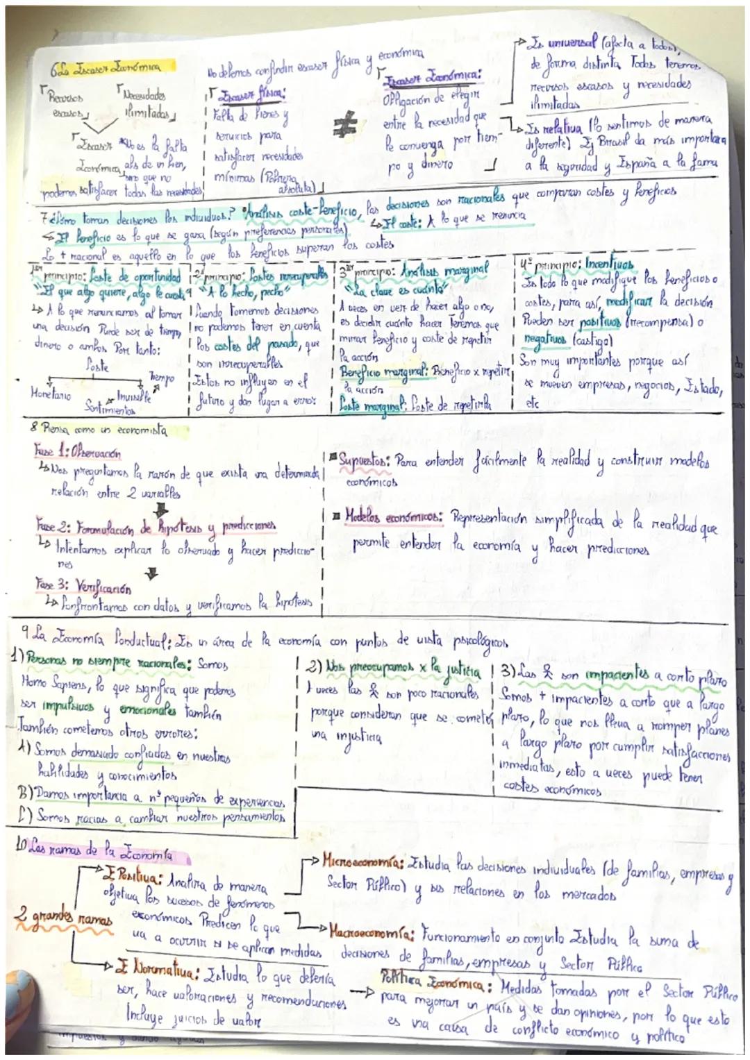 L'ellué es la Jaromíy? Is la
ciencia
social
que
cantidad de necesidades poulles. Esto es porque:
Los recursos son escasos!
A dinero es
decid