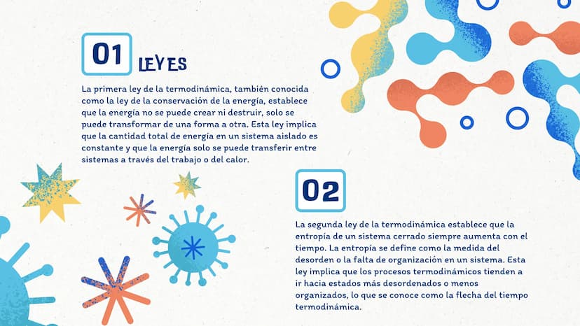 7
LA TERMODINÁMICA
MARÍA SÁNCHEZ
The GRA
INTRODUCCIÓN
La termodinámica es una rama fundamental de la física que estudia la transferencia de
