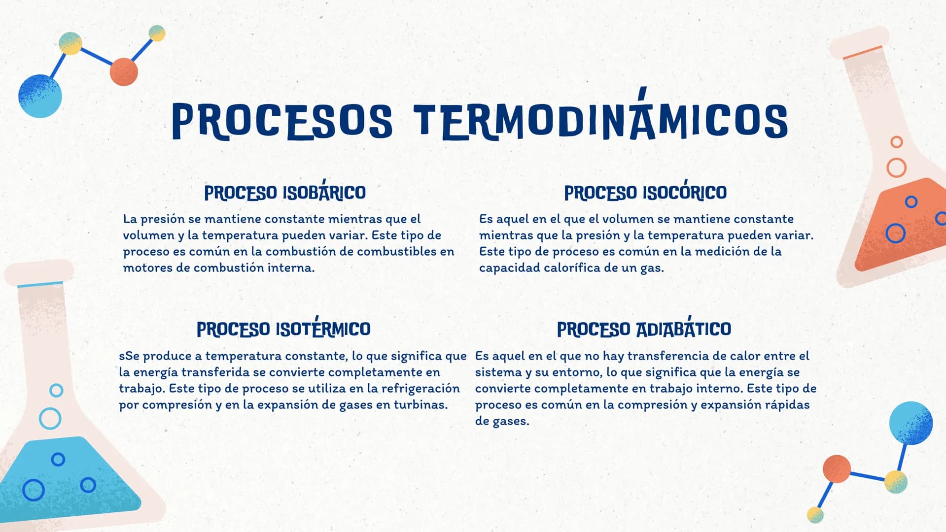 7
LA TERMODINÁMICA
MARÍA SÁNCHEZ
The GRA
INTRODUCCIÓN
La termodinámica es una rama fundamental de la física que estudia la transferencia de
