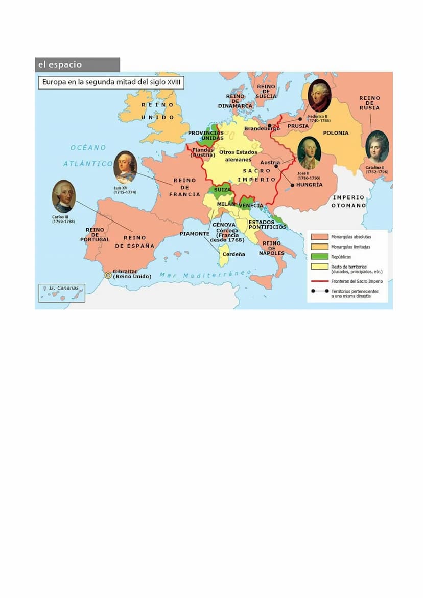 EL ANTIGUO RÉGIMEN Y LA ILUSTRACIÓN
1. El antiguo régimen
→ Sistema social, económico y político que estuvo vigente en Europa
entre los sigl