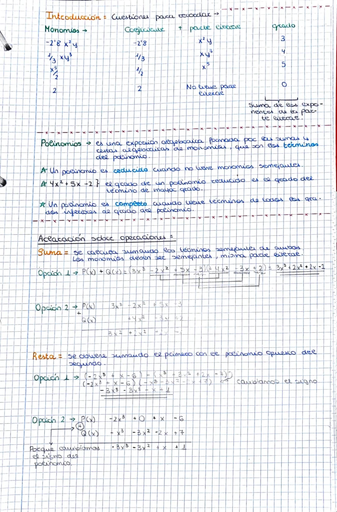 ¡Aprende y Juega: Multiplicación de Polinomios con Ejercicios Resueltos!