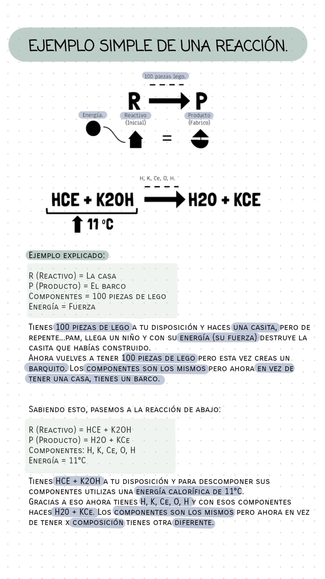 
<p>Una reacción química es el proceso en el cual dos o más sustancias químicas se transforman o cambian su estructura para en ser llamadas 